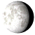 Waning Gibbous, 18 days, 3 hours, 16 minutes in cycle